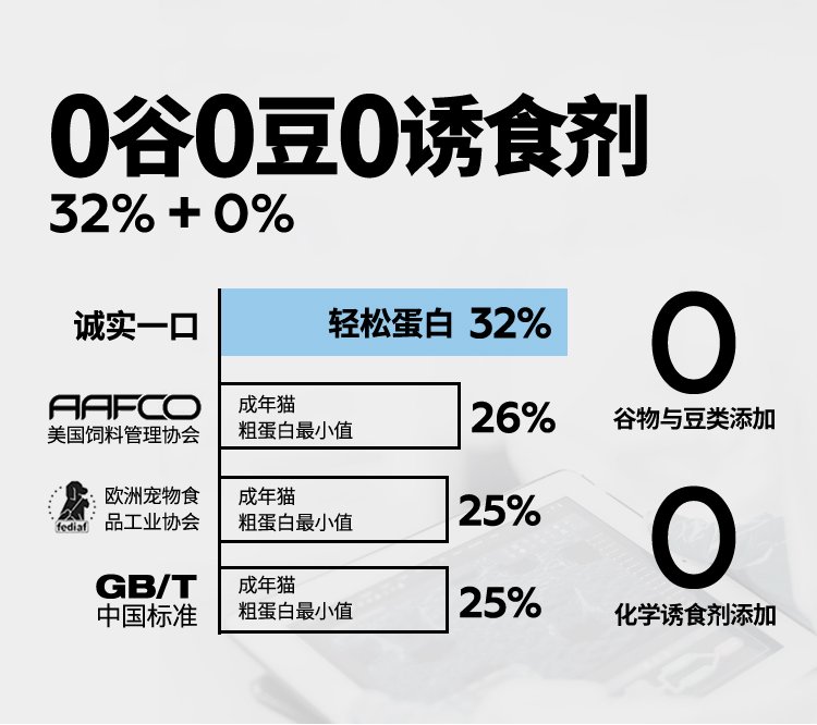 全阶段全价猫粮AA (1)