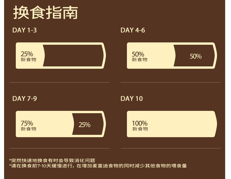 富迪AA (2)