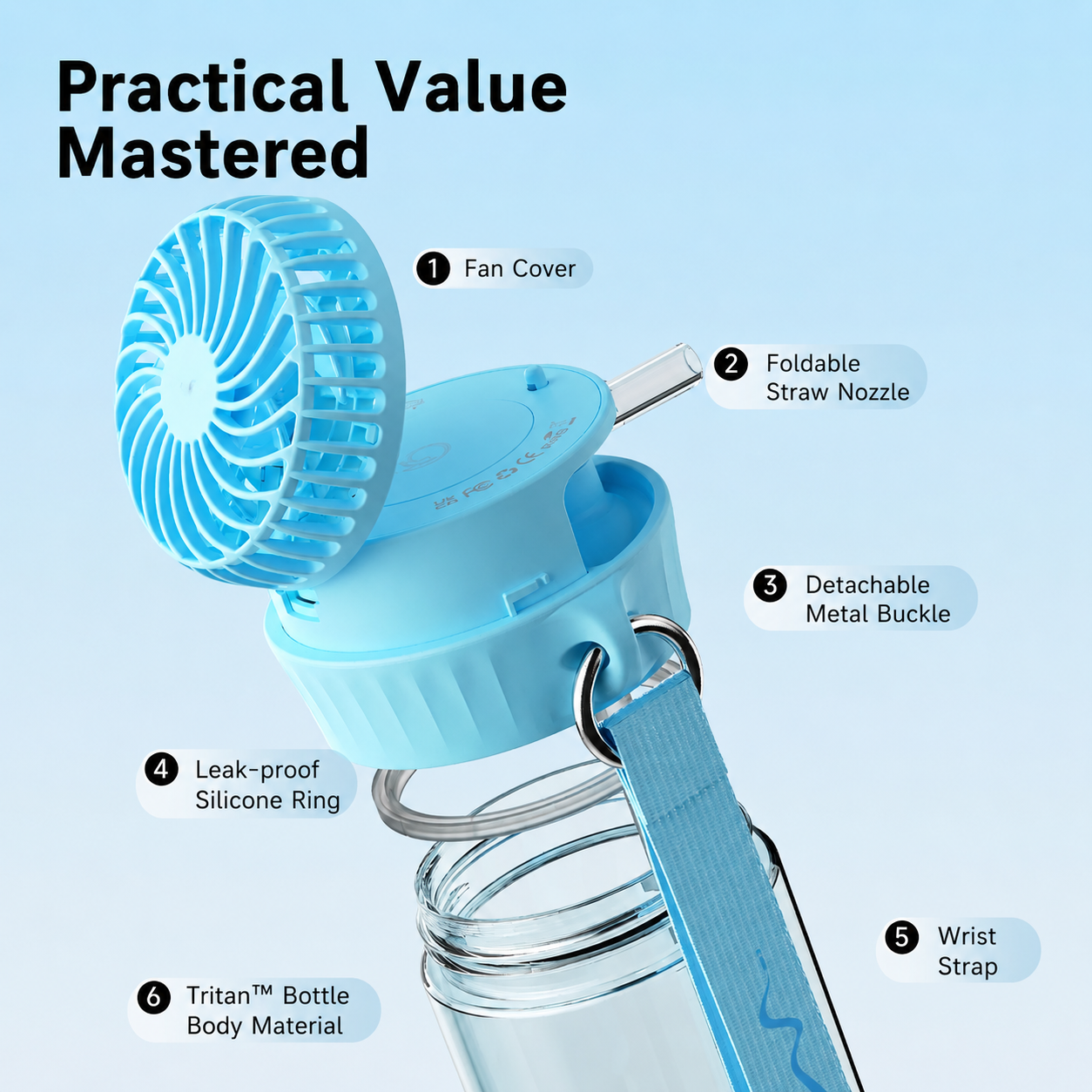 fan-shaped water (2)