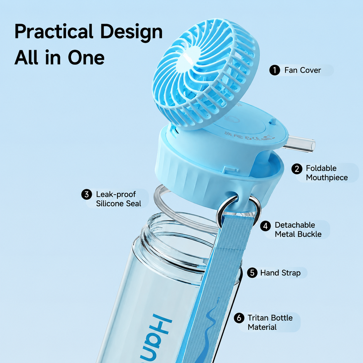 fan-shaped water (6)
